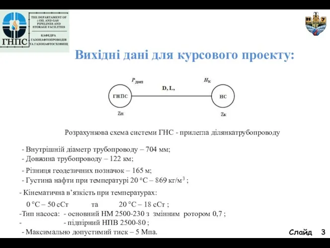 Слайд Вихідні дані для курсового проекту: Розрахункова схема системи ГНС