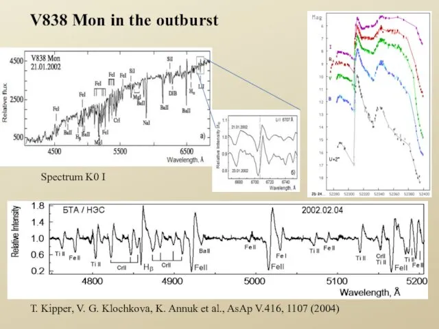 T. Kipper, V. G. Klochkova, K. Annuk et al., AsAp