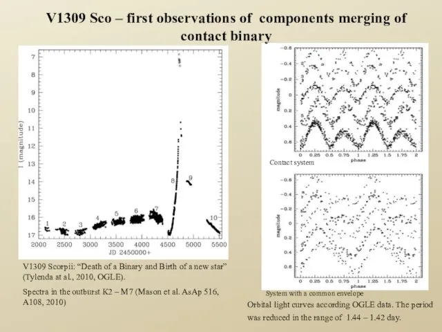 V1309 Sco – first observations of components merging of contact