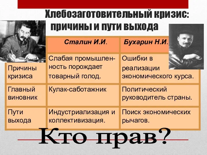 Хлебозаготовительный кризис: причины и пути выхода Кто прав?