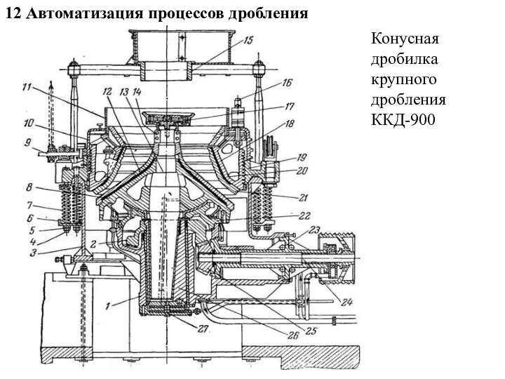 12 Автоматизация процессов дробления Конусная дробилка крупного дробления ККД-900