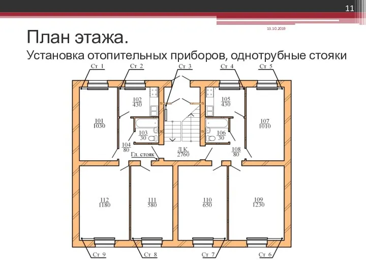 13.10.2019 План этажа. Установка отопительных приборов, однотрубные стояки