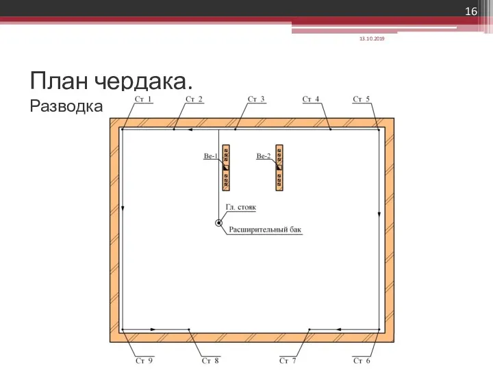 13.10.2019 План чердака. Разводка верхняя, попутная.