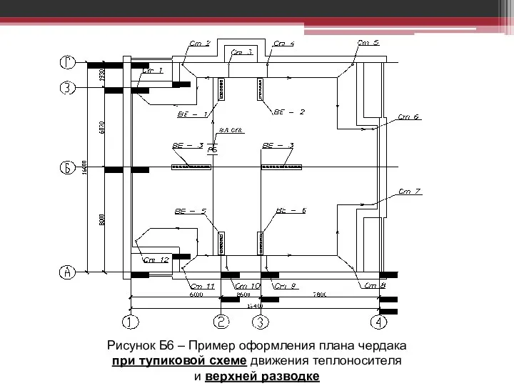 Рисунок Б6 – Пример оформления плана чердака при тупиковой схеме движения теплоносителя и верхней разводке