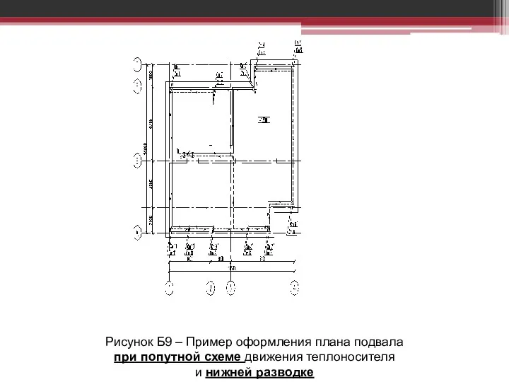 Рисунок Б9 – Пример оформления плана подвала при попутной схеме движения теплоносителя и нижней разводке