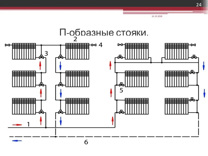 13.10.2019 П-образные стояки, тупиковая, нижняя разводка Т1 Т2