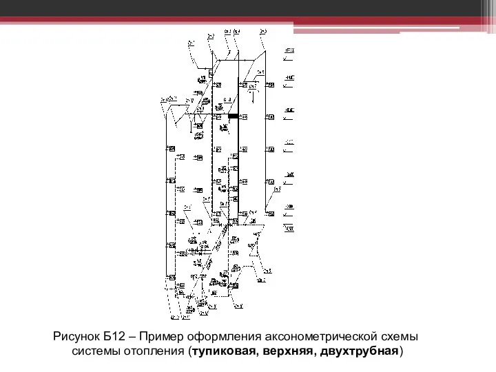 Рисунок Б12 – Пример оформления аксонометрической схемы системы отопления (тупиковая, верхняя, двухтрубная)