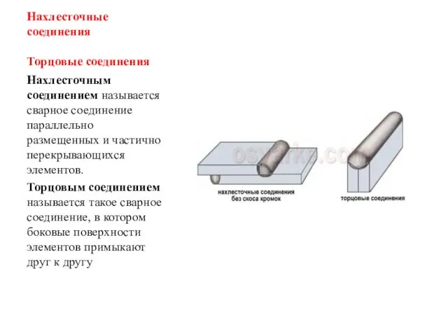 Нахлесточные соединения Торцовые соединения Нахлесточным соединением называется сварное соединение параллельно