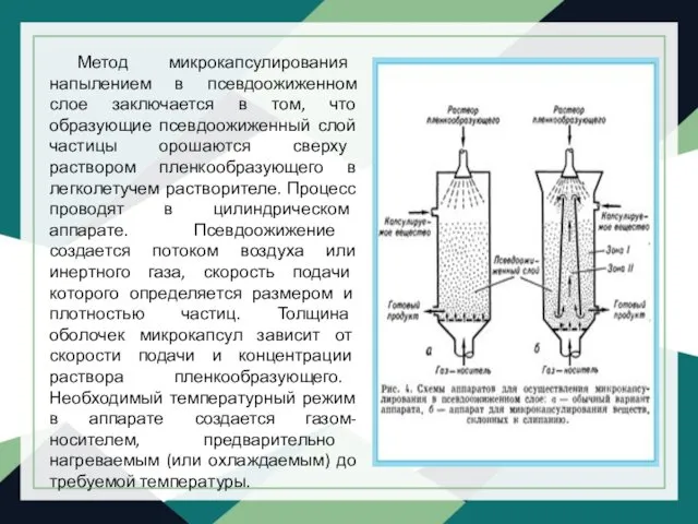 Метод микрокапсулирования напылением в псевдоожиженном слое заключается в том, что образующие псевдоожиженный слой