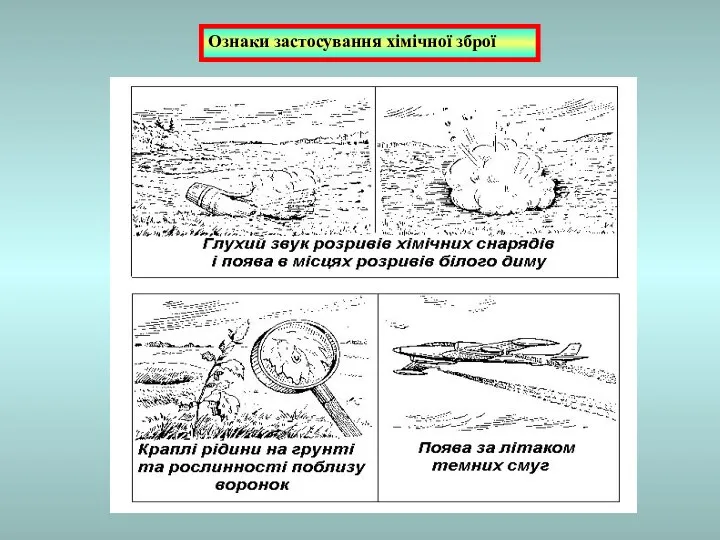 Ознаки застосування хімічної зброї