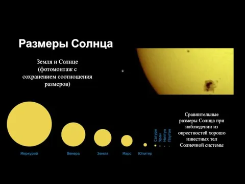 Размеры Солнца Земля и Солнце (фотомонтаж с сохранением соотношения размеров)