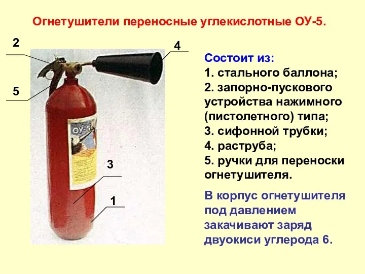 Огнетушители переносные углекислотные ОУ-5. Состоит из: 1. стального баллона; 2.