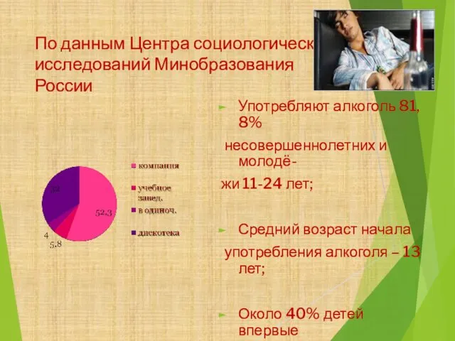 По данным Центра социологических исследований Минобразования России Употребляют алкоголь 81,