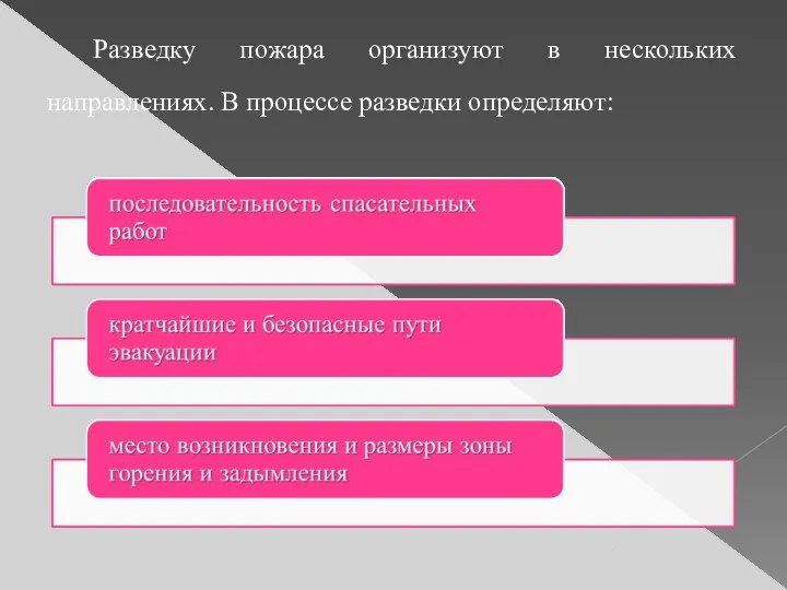 Разведку пожара организуют в нескольких направлениях. В процессе разведки определяют: