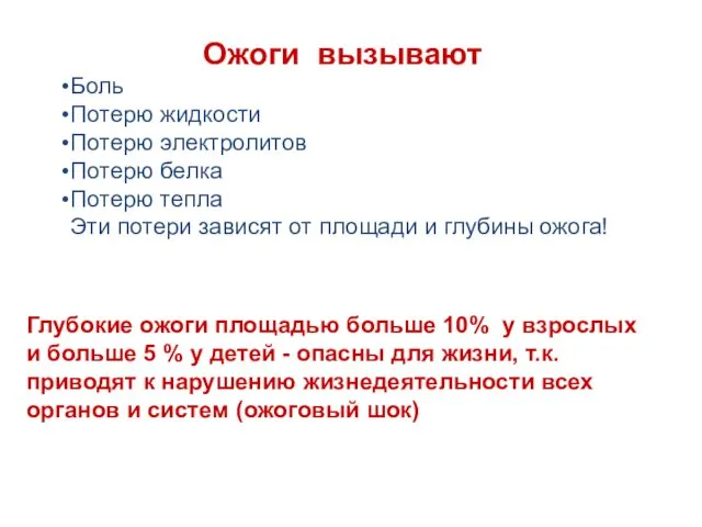 Ожоги вызывают Боль Потерю жидкости Потерю электролитов Потерю белка Потерю