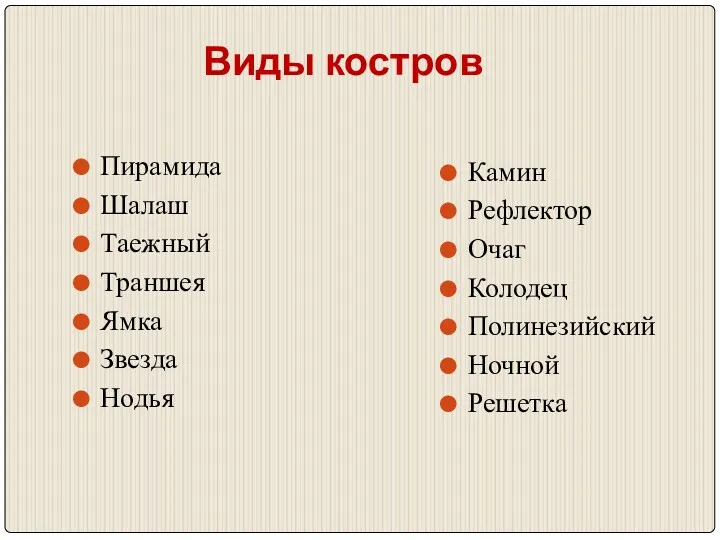 Виды костров Пирамида Шалаш Таежный Траншея Ямка Звезда Нодья Камин Рефлектор Очаг Колодец Полинезийский Ночной Решетка