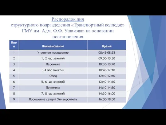 Распорядок дня структурного подразделения «Транспортный колледж» ГМУ им. Адм. Ф.Ф. Ушакова» на основании постановления