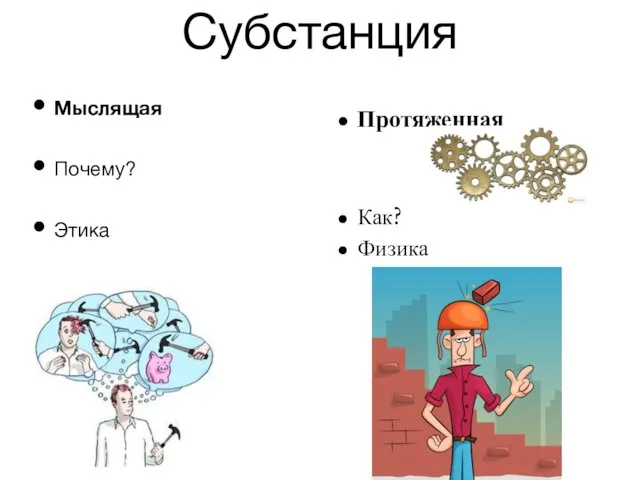 Субстанция Мыслящая Почему? Этика Протяженная Как? Физика