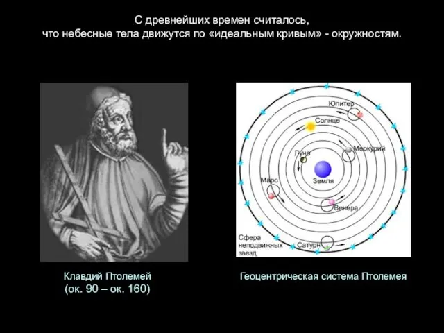 С древнейших времен считалось, что небесные тела движутся по «идеальным