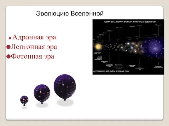 Адронная эра Лептонная эра Фотонная эра Эволюцию Вселенной