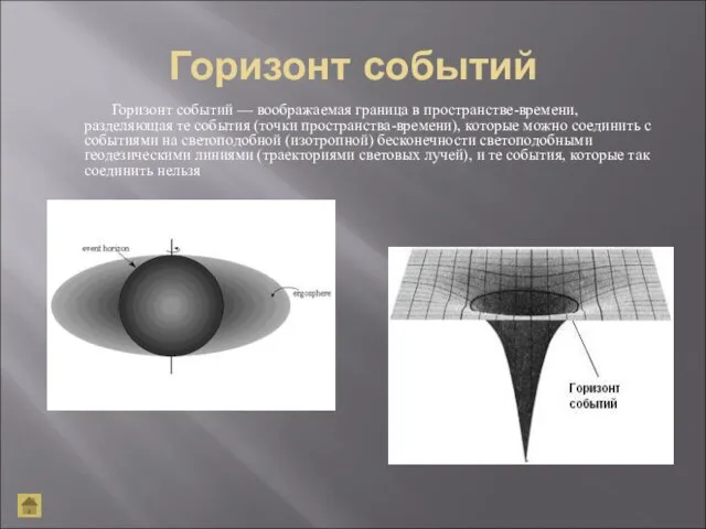 Горизонт событий Горизонт событий — воображаемая граница в пространстве-времени, разделяющая