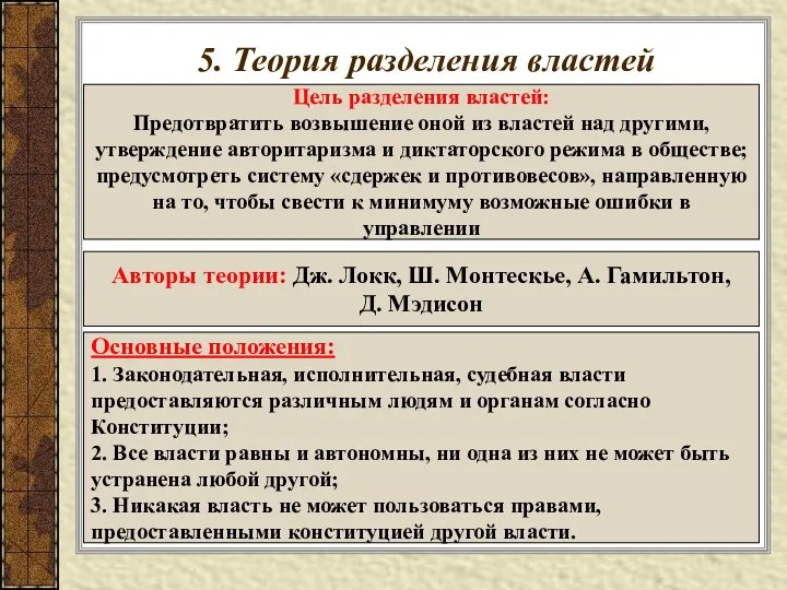 5. Теория разделения властей Цель разделения властей: Предотвратить возвышение оной