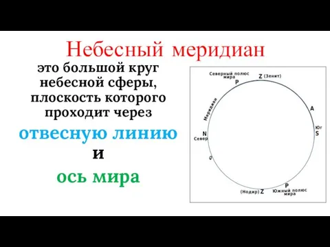 Небесный меридиан это большой круг небесной сферы, плоскость которого проходит через отвесную линию и ось мира