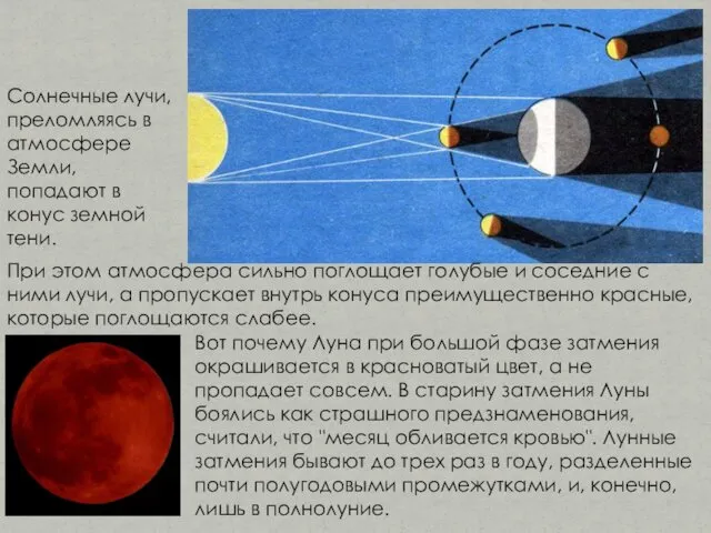 Вот почему Луна при большой фазе затмения окрашивается в красноватый цвет, а не