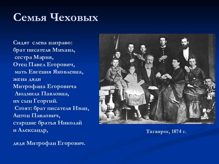 Семья Чеховых Сидят слева направо: брат писателя Михаил, сестра Мария,