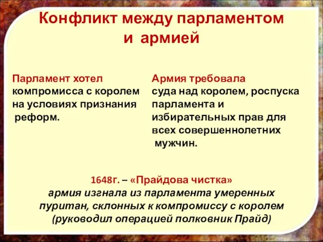 Конфликт между парламентом и армией Армия требовала суда над королем,