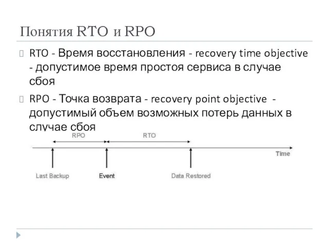 Понятия RTO и RPO RTO - Время восстановления - recovery time objective -