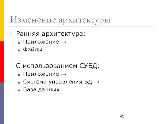 Изменение архитектуры Ранняя архитектура: Приложение → Файлы С использованием СУБД: