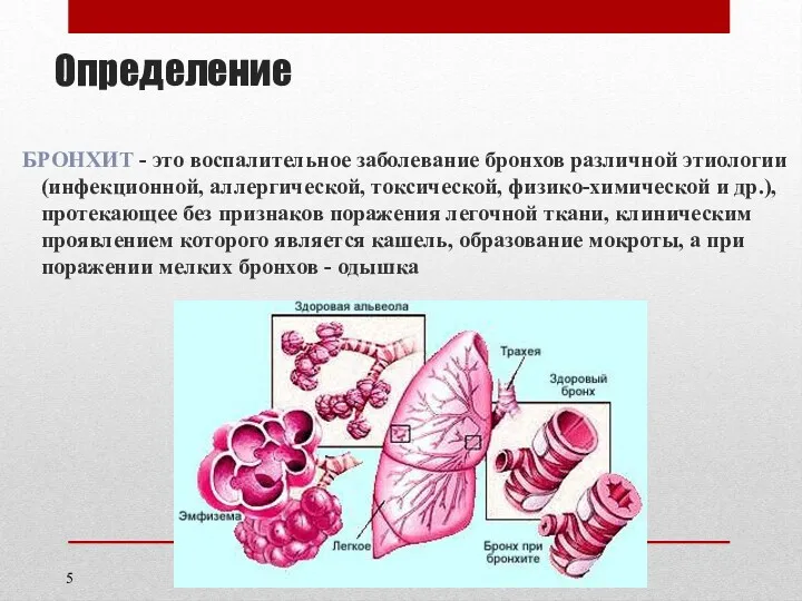 Определение БРОНХИТ - это воспалительное заболевание бронхов различной этиологии (инфекционной,
