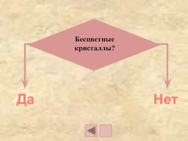 Бесцветные кристаллы?