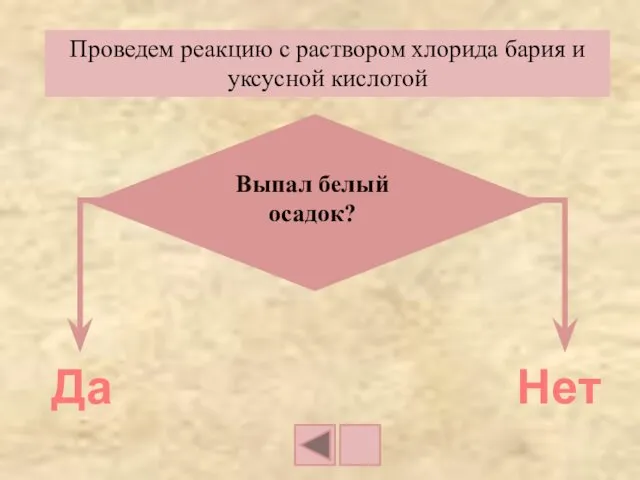 Проведем реакцию с раствором хлорида бария и уксусной кислотой Выпал белый осадок?