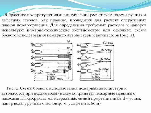 В практике пожаротушения аналитический расчет схем подачи ручных и лафетных