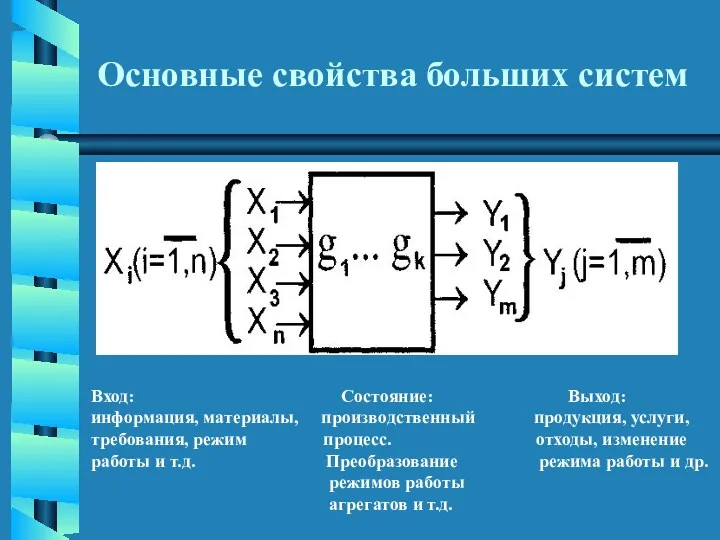 Основные свойства больших систем Вход: Состояние: Выход: информация, материалы, производственный