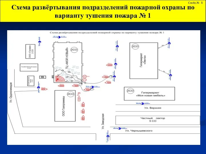 Схема развёртывания подразделений пожарной охраны по варианту тушения пожара № 1 Слайд №