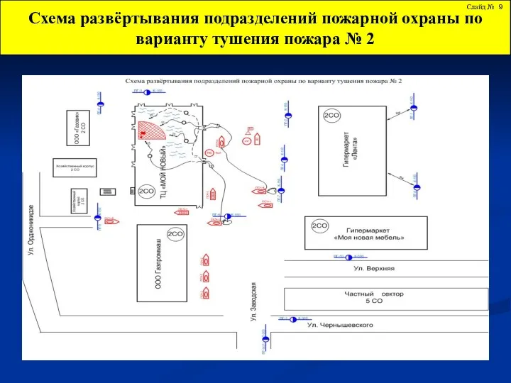 Схема развёртывания подразделений пожарной охраны по варианту тушения пожара № 2 Слайд №