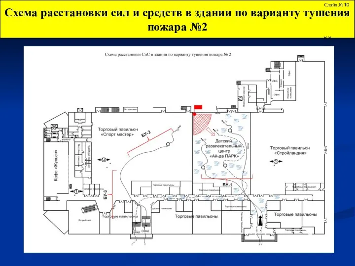 Схема расстановки сил и средств в здании по варианту тушения пожара №2 Слайд №