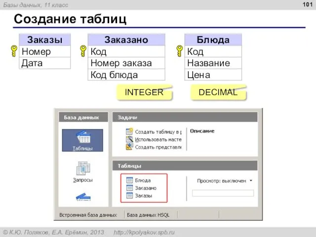 Создание таблиц INTEGER DECIMAL