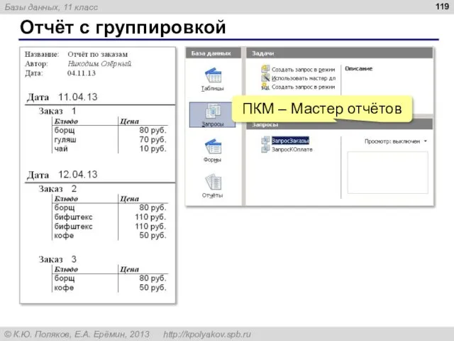 Отчёт с группировкой