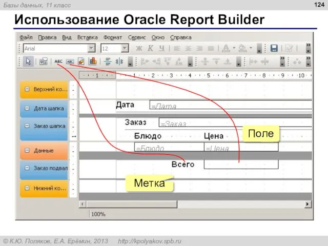 Использование Oracle Report Builder Метка Поле