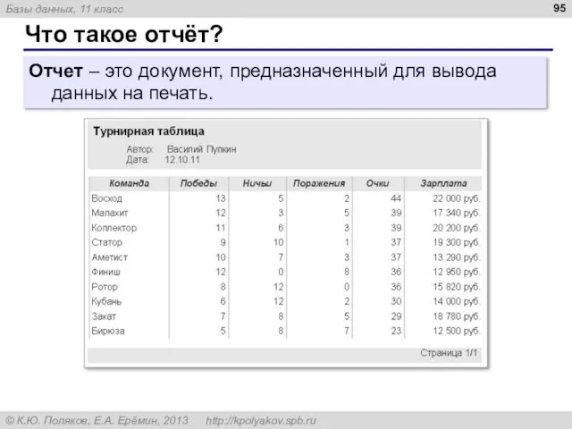 Что такое отчёт? Отчет – это документ, предназначенный для вывода данных на печать.