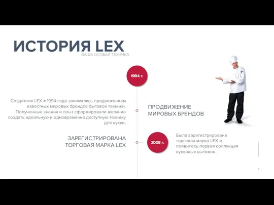 ВАША ОСОБАЯ ТЕХНИКА ИСТОРИЯ LEX ПРОДВИЖЕНИЕ МИРОВЫХ БРЕНДОВ Создатели LEX