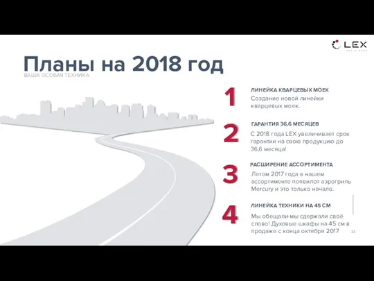 Планы на 2018 год ВАША ОСОБАЯ ТЕХНИКА