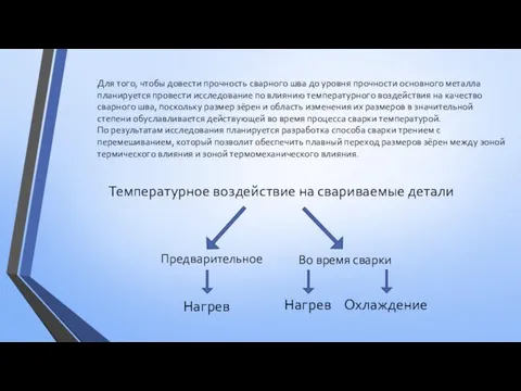 Для того, чтобы довести прочность сварного шва до уровня прочности