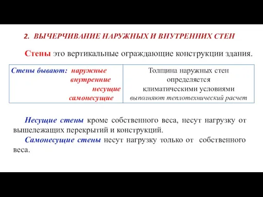 ВЫЧЕРЧИВАНИЕ НАРУЖНЫХ И ВНУТРЕННИХ СТЕН Стены это вертикальные ограждающие конструкции