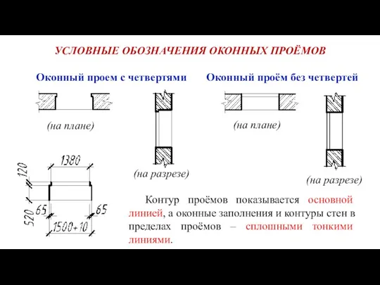 УСЛОВНЫЕ ОБОЗНАЧЕНИЯ ОКОННЫХ ПРОЁМОВ Оконный проем с четвертями Оконный проём