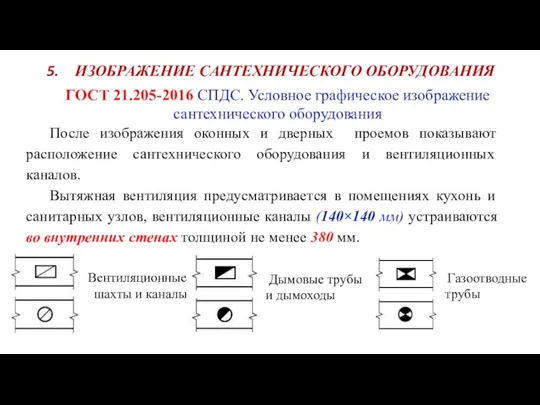 ИЗОБРАЖЕНИЕ САНТЕХНИЧЕСКОГО ОБОРУДОВАНИЯ После изображения оконных и дверных проемов показывают